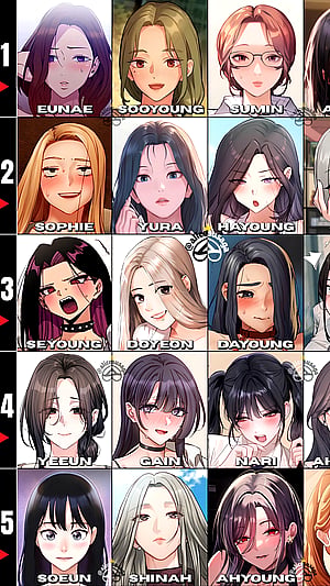 Mystery Solved? Room 1 Eunae and Room 5 Ahyoung