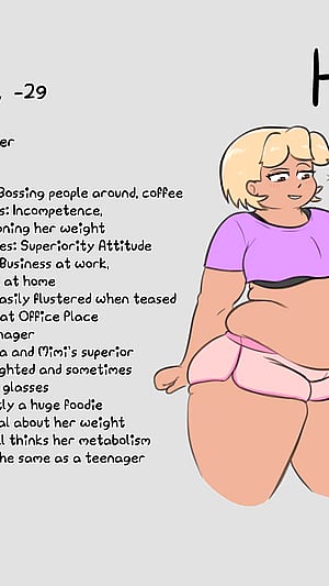 Chubby Cutie on Character Sheet