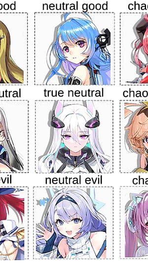 Eagle Union DnD Alignment Chart